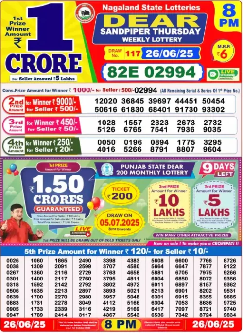 June 26 2025
 Result 8 PM