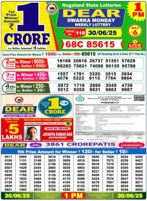 June 30 2025
 Result 1 PM