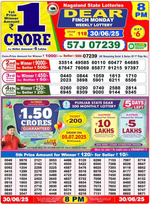 You are currently viewing June 30 2025
 Result 8 PM