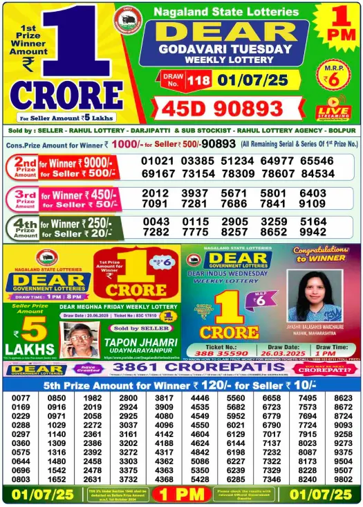 You are currently viewing July 01 2025
 Result 1 PM