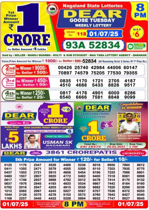 July 01 2025
 Result 8 PM