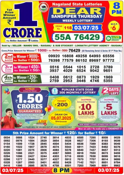 July 03 2025
 Result 8 PM