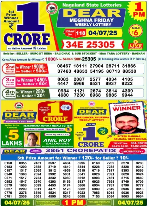 July 04 2025
 Result 1 PM