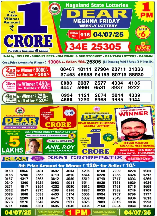 You are currently viewing July 04 2025
 Result 1 PM