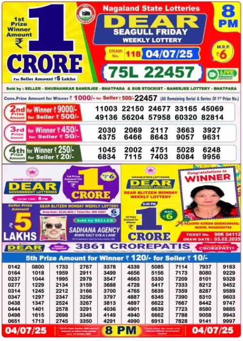 July 04 2025
 Result 8 PM