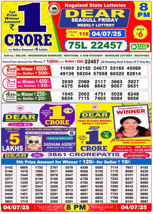 You are currently viewing July 04 2025
 Result 8 PM