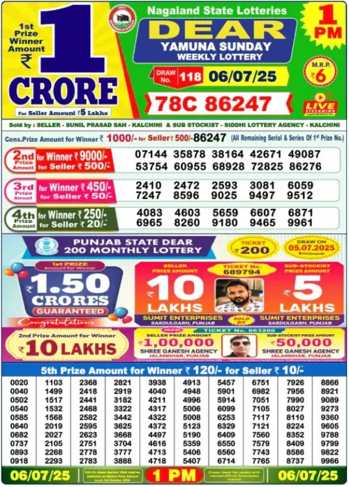 July 06 2025
 Result 1 PM