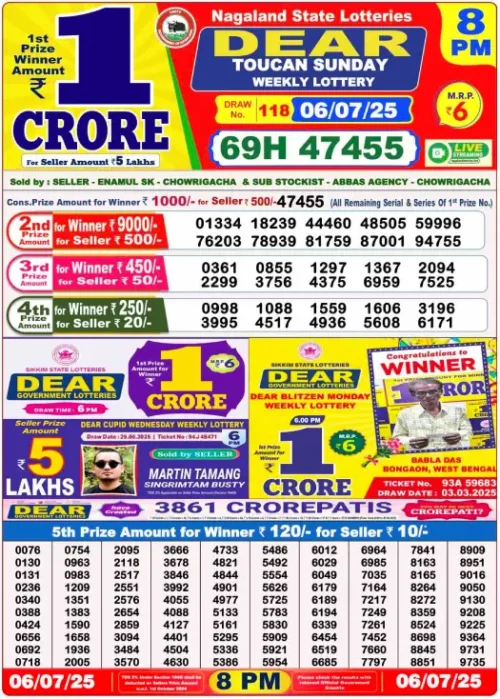 July 06 2025
 Result 8 PM