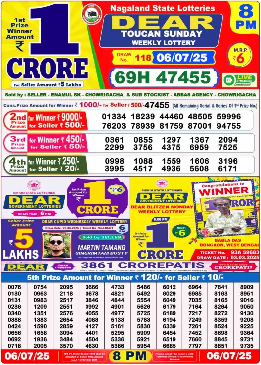 You are currently viewing July 06 2025
 Result 8 PM