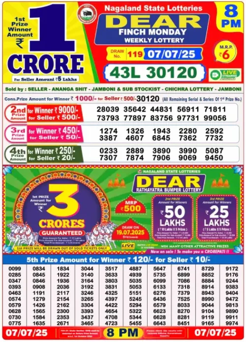 July 07 2025
 Result 8 PM