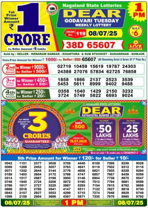 July 08 2025
 Result 1 PM