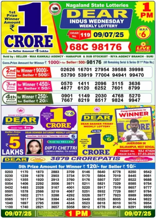 July 09 2025
 Result 1 PM