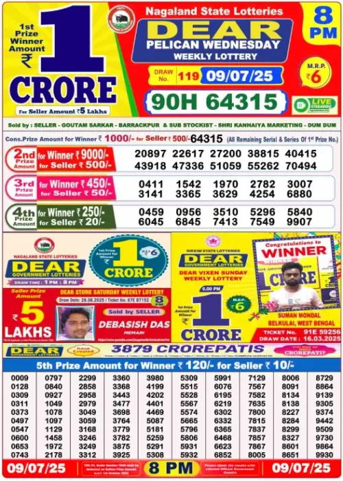 July 09 2025
 Result 8 PM