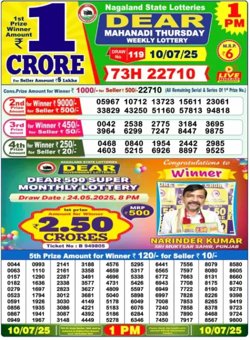 July 10 2025
 Result 1 PM