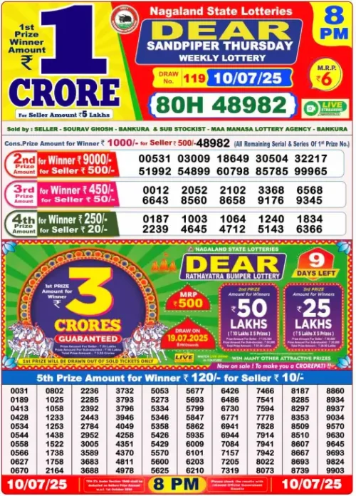 July 10 2025
 Result 8 PM