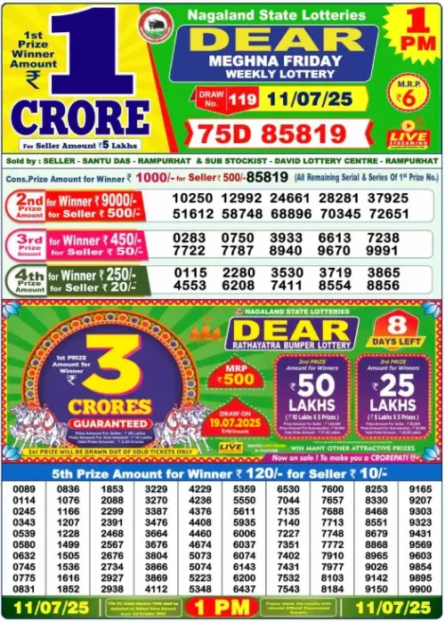 July 11 2025
 Result 1 PM