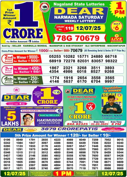 You are currently viewing July 12 2025
 Result 1 PM