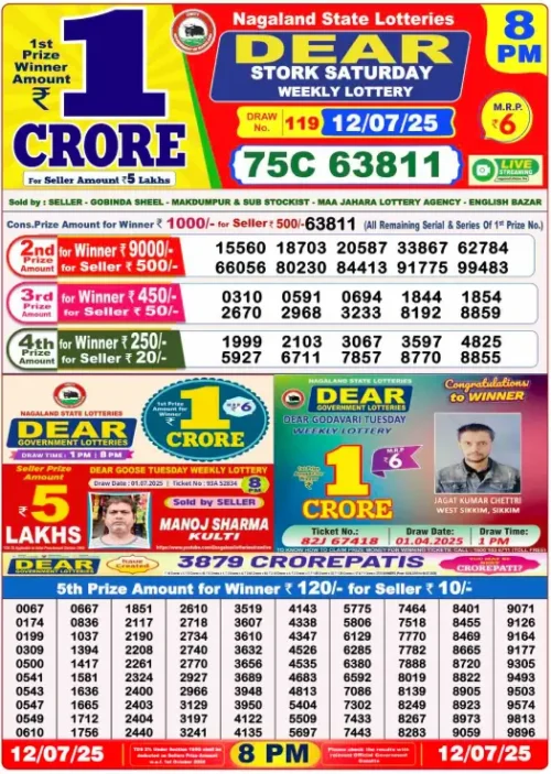 July 12 2025
 Result 8 PM