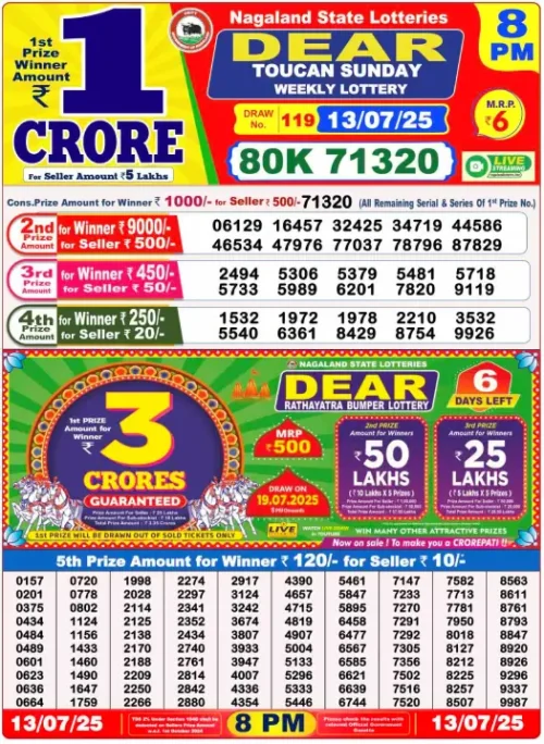 July 13 2025
 Result 8 PM