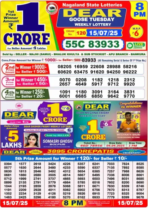 July 15 2025
 Result 8 PM