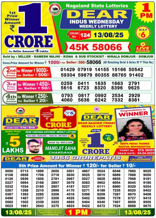 You are currently viewing August 13 2025
 Result 1 PM