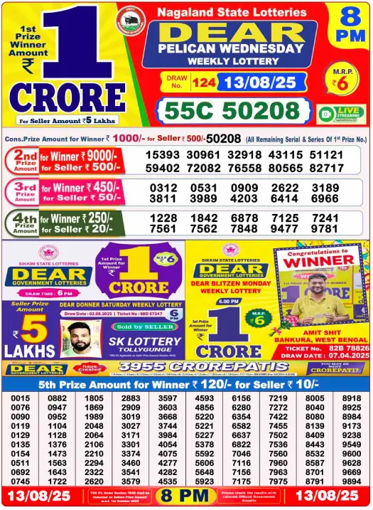 You are currently viewing August 13 2025
 Result 8 PM