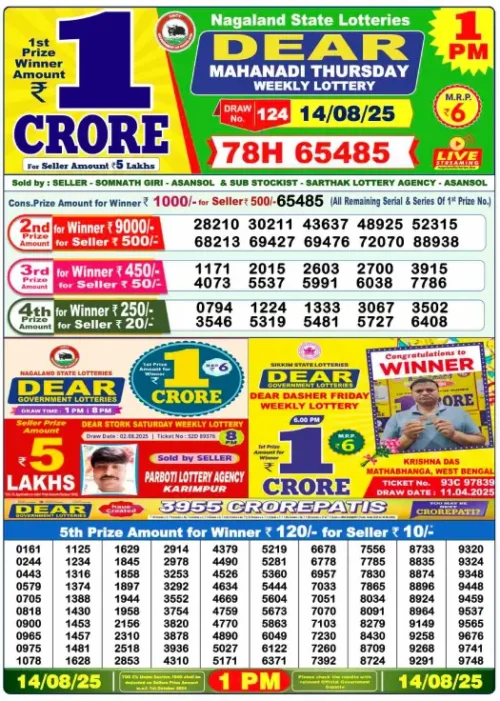 August 14 2025
 Result 1 PM