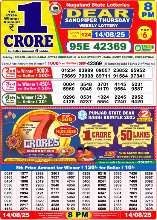 You are currently viewing August 14 2025
 Result 8 PM