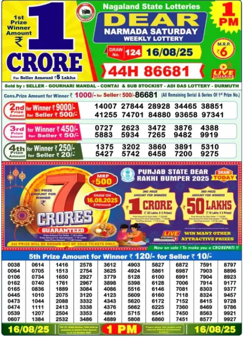 August 16 2025
 Result 1 PM