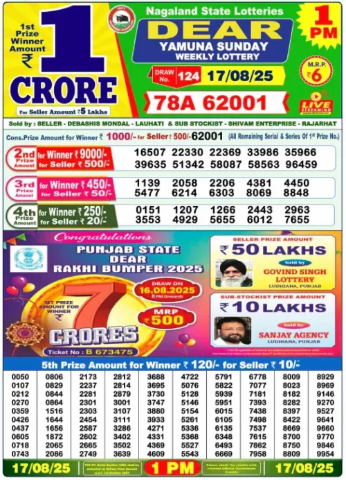 August 17 2025
 Result 1 PM