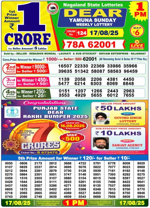 You are currently viewing August 17 2025
 Result 1 PM