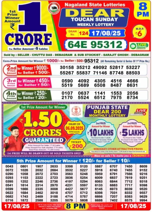 August 17 2025
 Result 8 PM