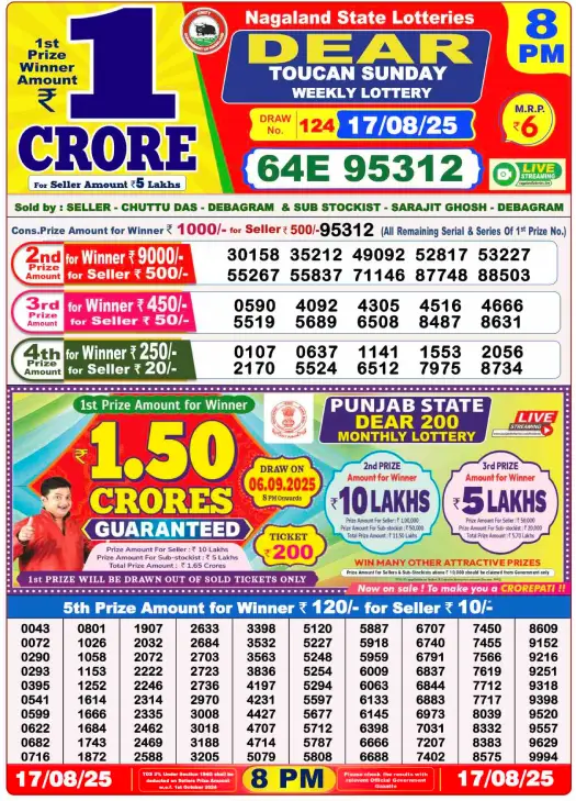 You are currently viewing August 17 2025
 Result 8 PM