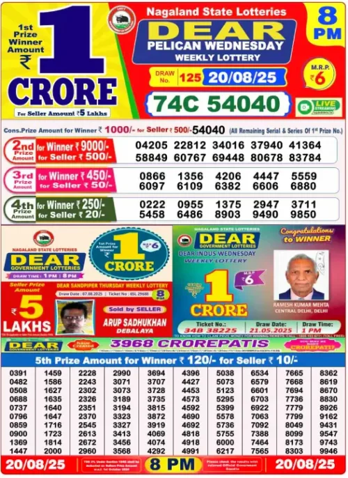 August 20 2025
 Result 8 PM