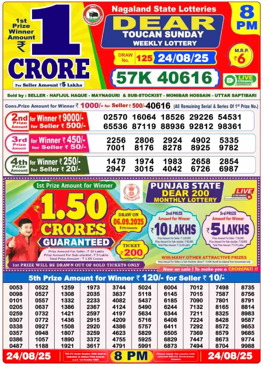 You are currently viewing August 24 2025
 Result 8 PM