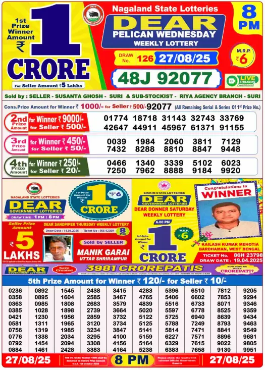 You are currently viewing August 27 2025
 Result 8 PM