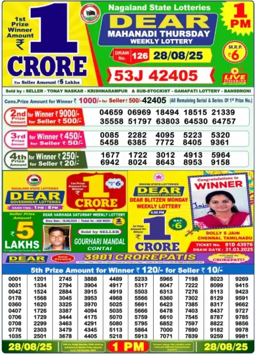 August 28 2025
 Result 1 PM