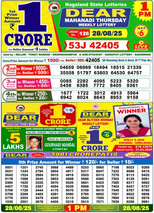 You are currently viewing August 28 2025
 Result 1 PM