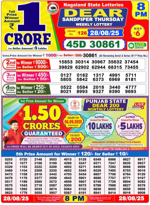 You are currently viewing August 28 2025
 Result 8 PM