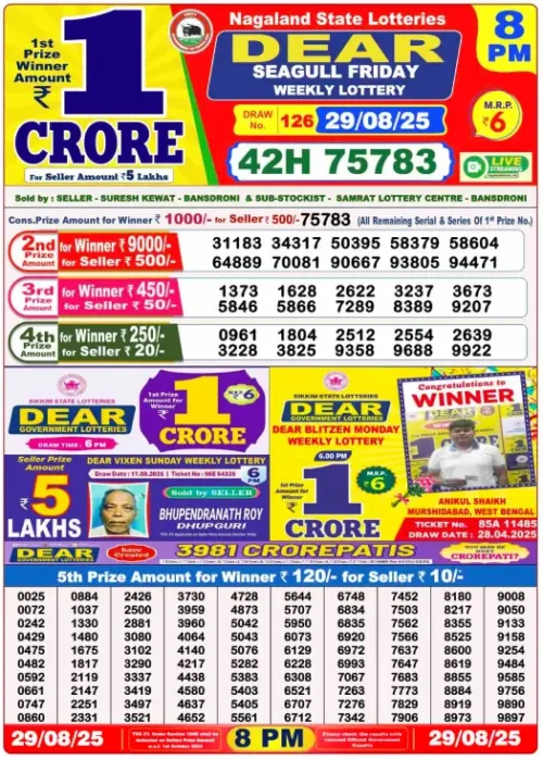 August 29 2025
 Result 8 PM