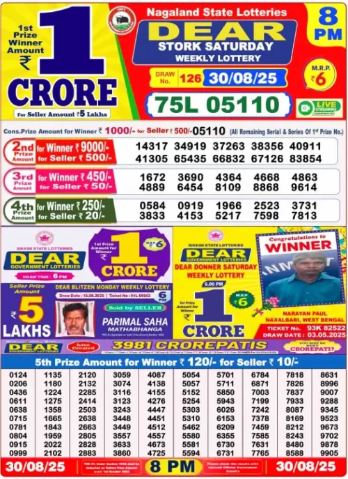 August 30 2025
 Result 8 PM