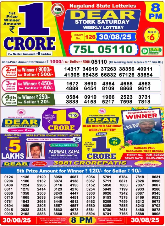 You are currently viewing August 30 2025
 Result 8 PM