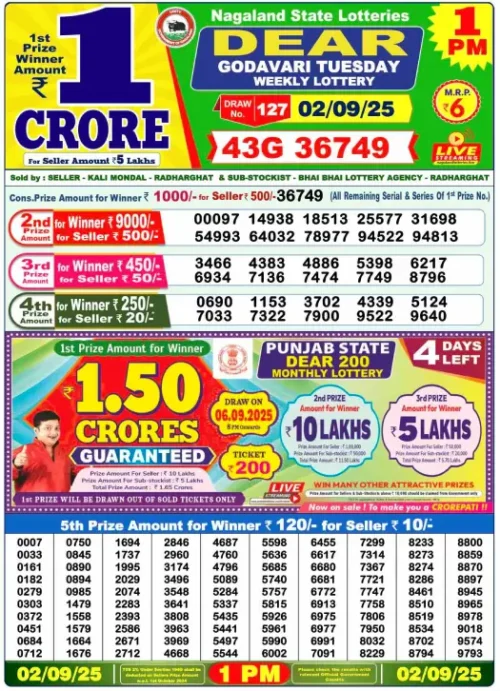 September 02 2025
 Result 1 PM