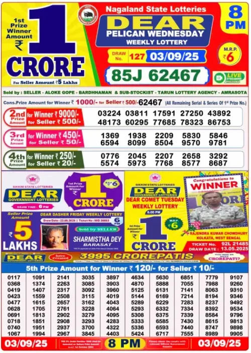 September 03 2025
 Result 8 PM