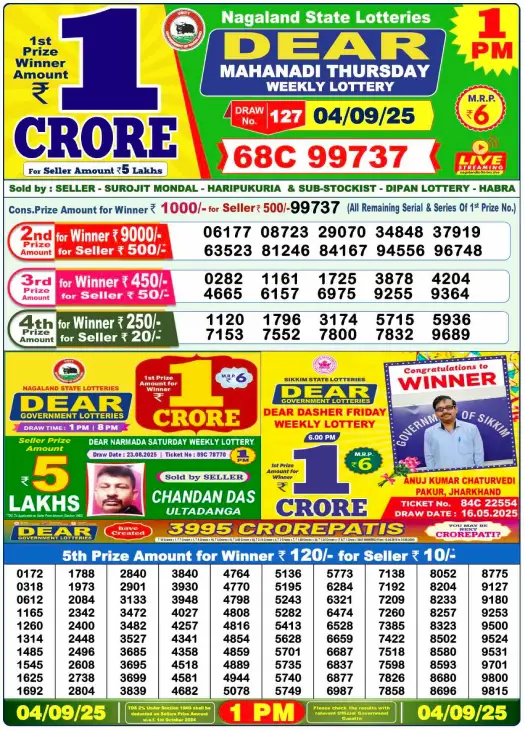 You are currently viewing September 04 2025
 Result 1 PM