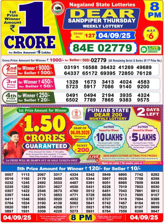 You are currently viewing September 04 2025
 Result 8 PM