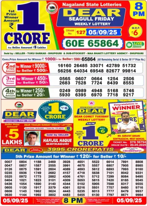 September 05 2025
 Result 8 PM