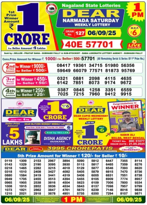 September 06 2025
 Result 1 PM