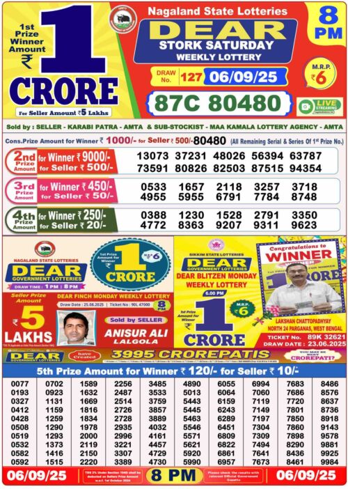 September 06 2025
 Result 8 PM