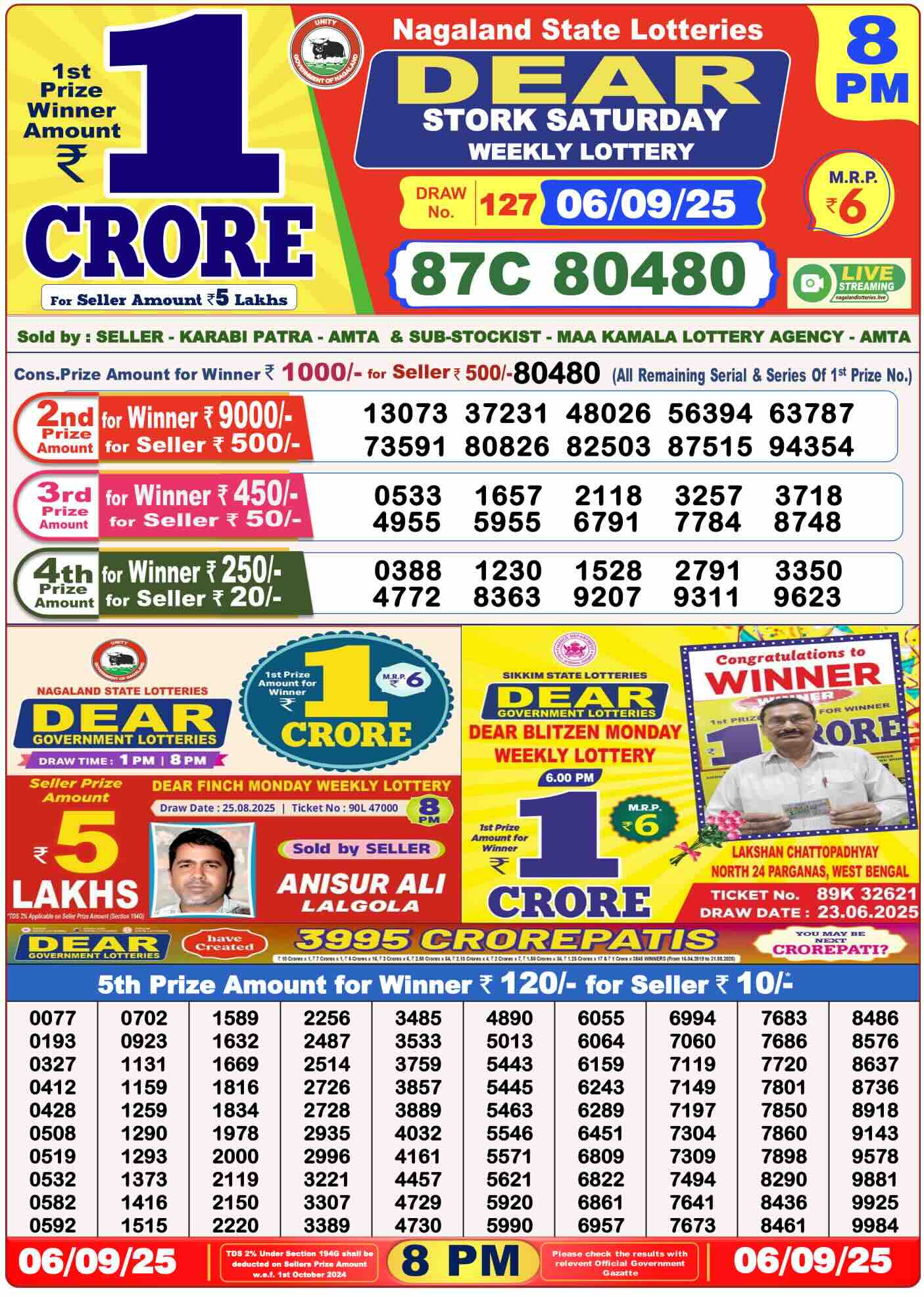 You are currently viewing September 06 2025
 Result 8 PM